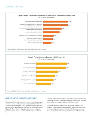 2023年貿易融資缺口、增長與就業調查報告 關鍵發現與政策啟示
